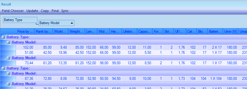 The list of the battery sizing results