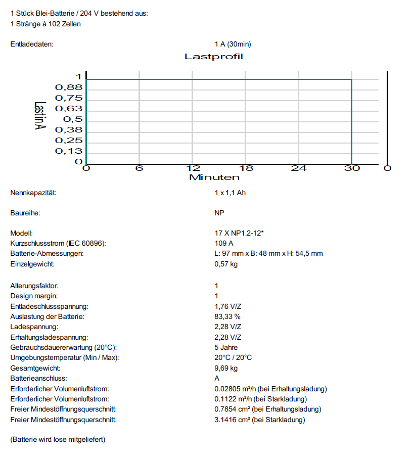 Exported report of IEEE calculation results